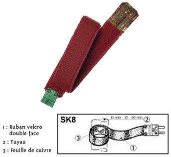 Chauvin Arnoux Sk Achat Sondes De Temp Rature Chauvin Arnoux Testoon