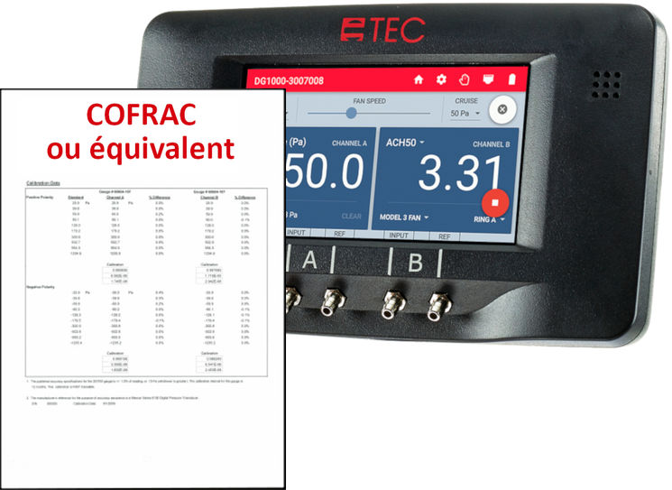 Certificat d´étalonnage COFRAC (ou équiv. EUR) pour DG700 ou DG1000 ou retrotec, conforme FD P50-784 et RE2020, ports A/R inclus